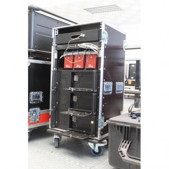 Dataton WATCHOUT System